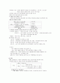 기초 생물학 시험 요점정리 6페이지