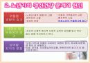 노년기(정신건강론) 6페이지