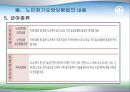 노인 장기요양보험 24페이지