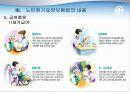 노인 장기요양보험 25페이지