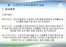 노인 장기요양보험 26페이지
