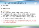 노인 장기요양보험 28페이지