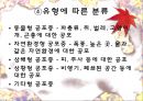 불안장애의 종류와 치료 및 극복방안 22페이지