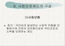 사회보장의 목적과 기능 및 재원과 구성 29페이지