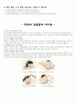어린이장염예방 2페이지