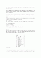 인테리어 설계 & 디자인의 이해 및 응용 10페이지