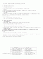 국사 정리 6페이지