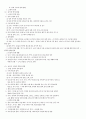 국사 정리 14페이지