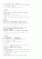 국사 정리 29페이지