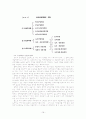 도시 개발 16페이지
