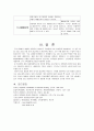 성인간호학 case (대동맥판협착증) 15페이지