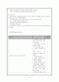 성인간호학 case - 응급실 (상황, 우선순위, case, 비상약품종류와 간호),case study-뇌졸중 18페이지