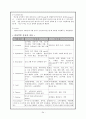 성인간호학 case - 응급실 (상황, 우선순위, case, 비상약품종류와 간호),case study-뇌졸중 34페이지