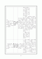 성인간호학 case - 응급실 (상황, 우선순위, case, 비상약품종류와 간호),case study-뇌졸중 67페이지