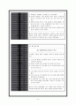 정신간호학case-편집성정신분열증 8페이지