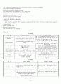 폐암 케이스 10페이지