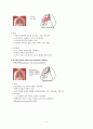 폐암 케이스 2페이지