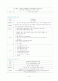 폐암 케이스 15페이지