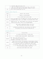 폐암 케이스 20페이지