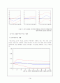 경제학개론(서브프라임 모기지가 한국 부동산 시장에 미치는 영향 17페이지