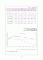 경제학개론(서브프라임 모기지가 한국 부동산 시장에 미치는 영향 20페이지