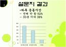 치매 예방 ppt 4페이지