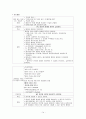 폐암 lung cancer 케이스 14페이지