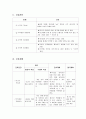지역간호학 방문간호 케이스 7페이지