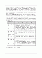 지구온난화가 우리나라에 미치는 영향과 해결 방안. 4페이지