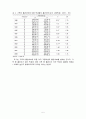 청소년흡연 6페이지