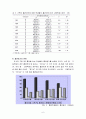 청소년흡연 7페이지