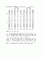 청소년흡연 8페이지