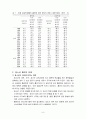 청소년흡연 9페이지