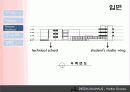 월터 그로피우스 - 바우하우스 19페이지