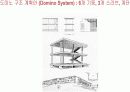 르 꼬르뷔제 (Le Corbusier, 1887∼1965 6페이지