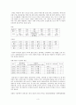 강원도의회(특징, 구성, 활동등등) 4페이지