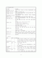 성인간호학-중환자실실습-폐렴(pneumonia),복부대동맥류 (AAA) 9페이지