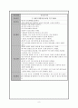 정신간호학실습case-편집성 정신분열병 9페이지