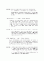 기본간호학-Erikson의 사회 심리적 발달단계-나의발달단계 3페이지