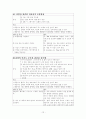 폐결핵 관련 간호진단 12페이지