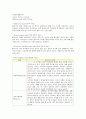 [아동간호학]소아과 케이스 스터디, 요로감염(UTI), case study 5페이지