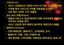 의료마케팅·광고 및 운영실무 31페이지