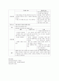 schizophrenia 정신분열증case study 케이스  7페이지