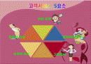 이미지메이킹/기본매너 3페이지