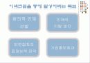 이색면접에 관한 자료 16페이지