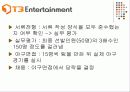 이색면접에 관한 자료 18페이지