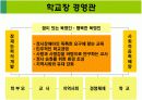 [교육학] 특수학교 사례 분석 4페이지