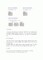 [VHDL] GATES(AND, OR, NOT, XOR), DECODER, MUX(Multiplexer), ADDER 2페이지