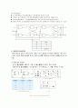 [VHDL] 플리플롭(flip-flop), 카운터(COUNTER), 8진 카운터, 10진 카운터(counter), 래치(Latch) 3페이지