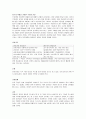 한반도 대운하 건설에 대한 장,단점을 공학적 접근하에 서술.  2페이지